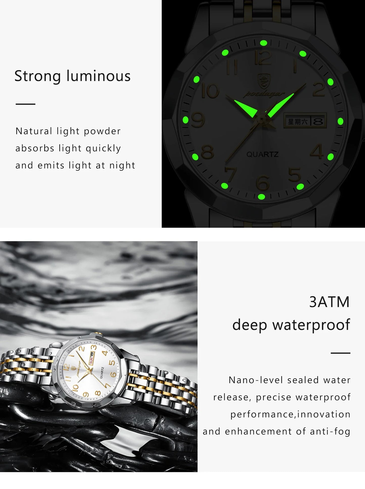 POEDAGAR elegante orologio da polso da donna al quarzo impermeabile luminoso data settimana orologio da donna orologi da donna casual in acciaio inossidabile reloj