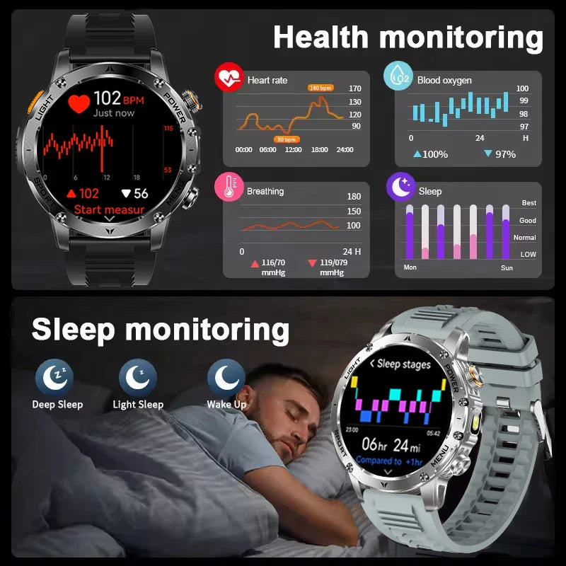 2025 Uomini Schermo AMOLED da 1,7 pollici Astuto Della Vigilanza 1000mAh Batteria Frequenza Cardiaca Chiamata Bluetooth NFC GPS Tracker Sport Fitness Orologi Nuovo