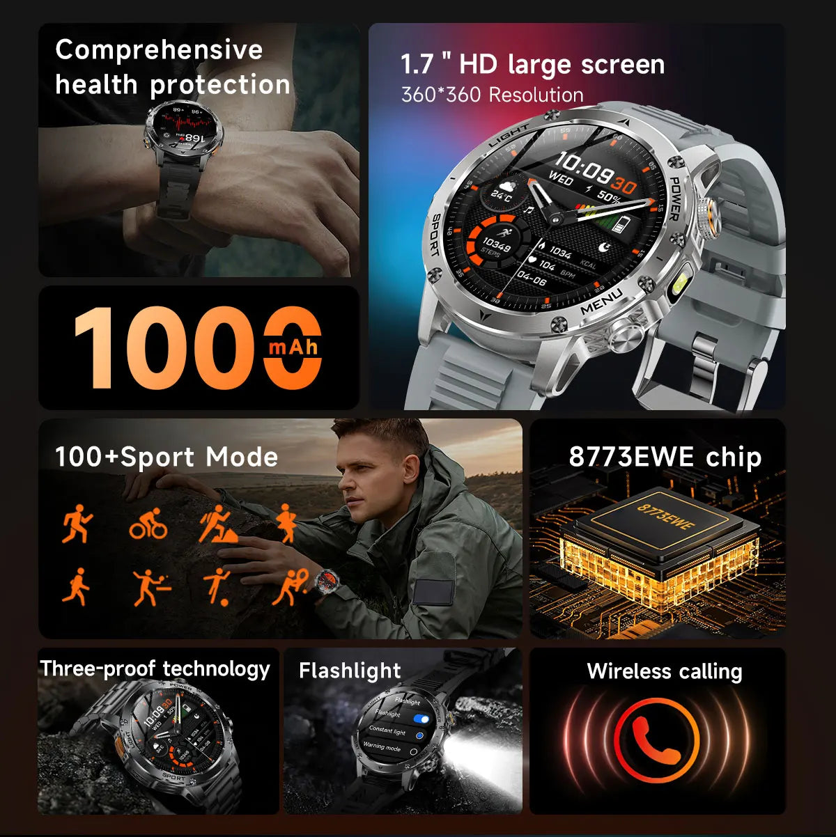 2025 Uomini Schermo AMOLED da 1,7 pollici Astuto Della Vigilanza 1000mAh Batteria Frequenza Cardiaca Chiamata Bluetooth NFC GPS Tracker Sport Fitness Orologi Nuovo
