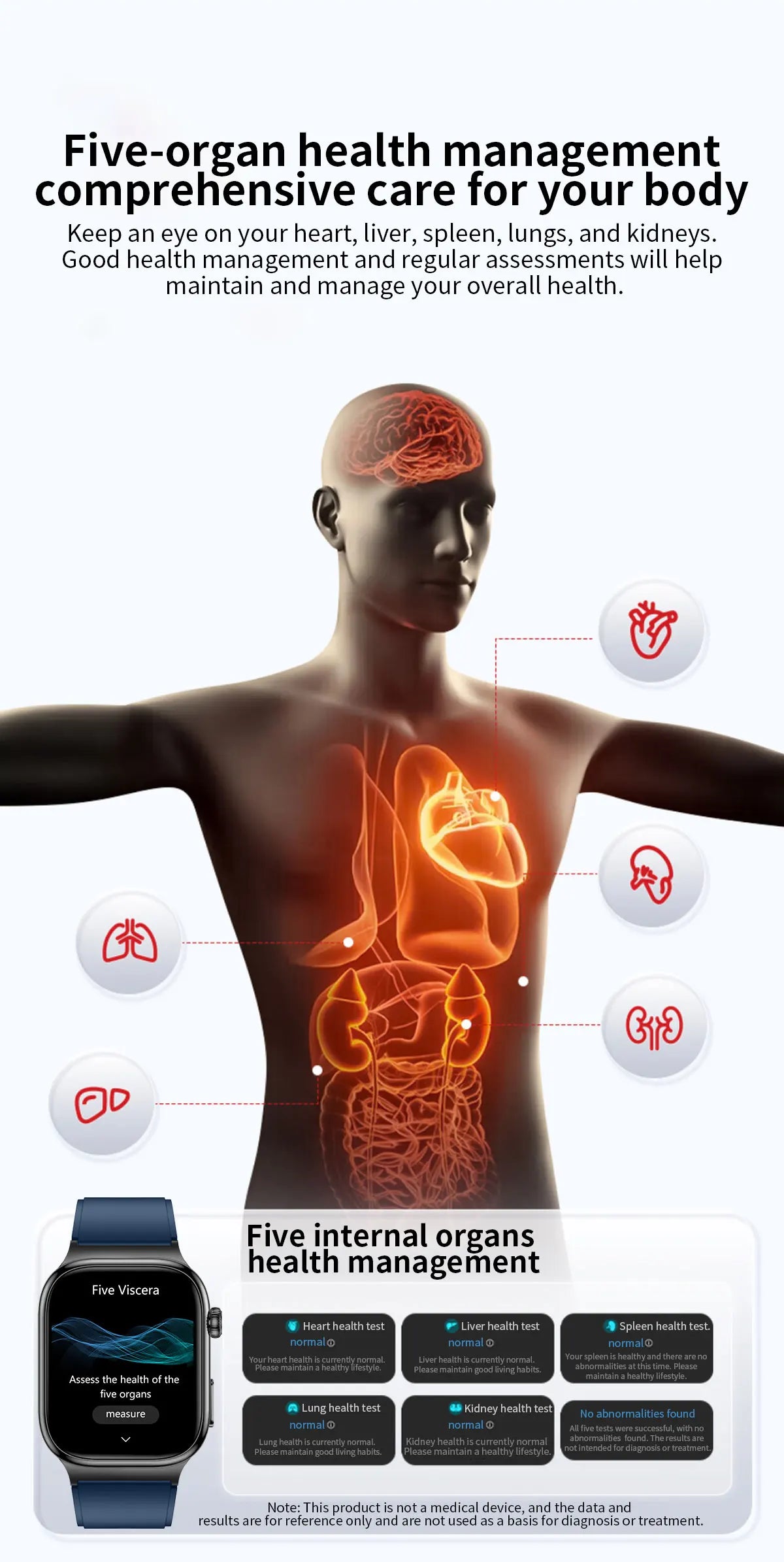 2026 Nuovo Misurazione Accurata Salute Smart Watch ECG + PPG Acido Urico Pressione Sanguigna Lipidi Nel Sangue Chiamata BT Smartwatch Per Le Donne Degli Uomini