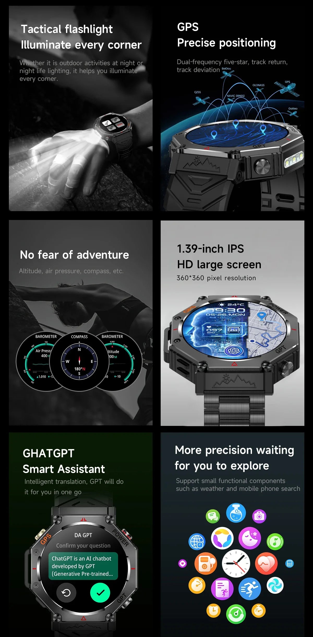 T-Rex 3 Grado Ultra Militare GPS Astuto Della Vigilanza 10ATM Bussola Impermeabile Altimetro Barometrico AMOLED Uomini HD Chiamata Sport Smartwatch