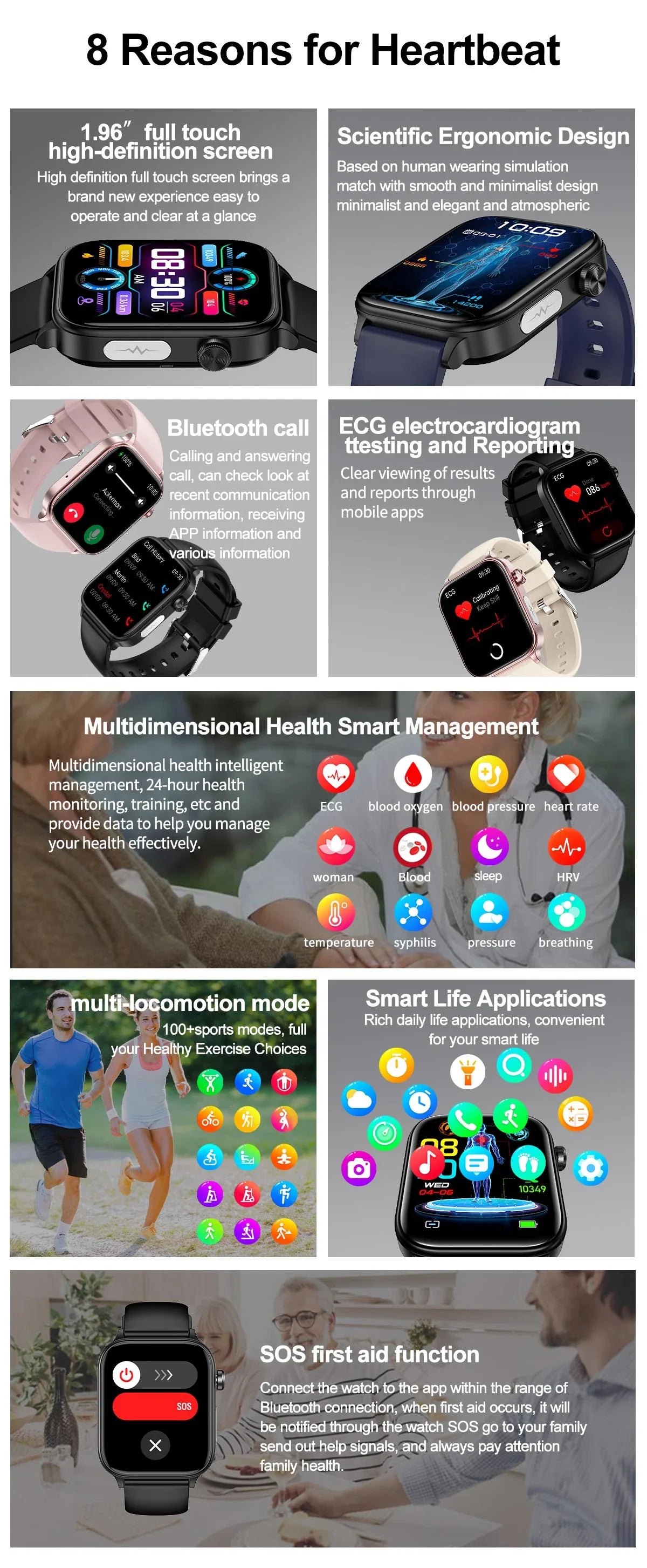 Nuovo 2025 Smartwatch per XIAOM1 con ECG+PPG, Monitoraggio Grasso Sanguigno e Acido Urico, Frequenza Cardiaca, Pressione Sanguigna, Chiamate Bluetooth per Uomini e Donne